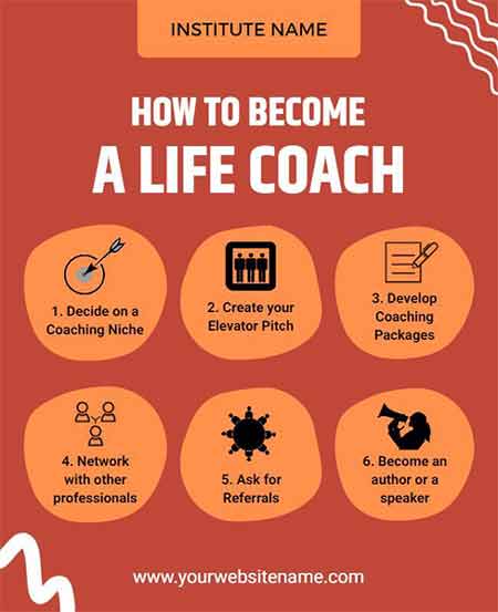 Abstract Life Coaching Tips Flyer Template
