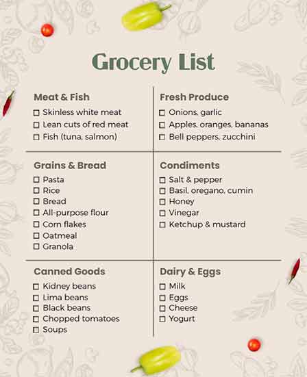 Minimalist Grocery List Flyer Template