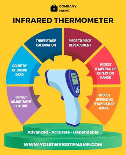 Minimalist Medical Flyer Template